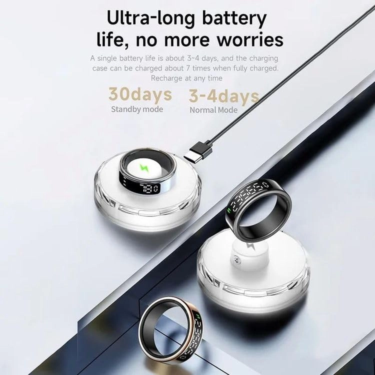 Smart Ring - 2.2MM Heart Rate Blood Oxygen