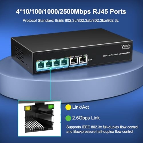 VM-S250402P 6-ports