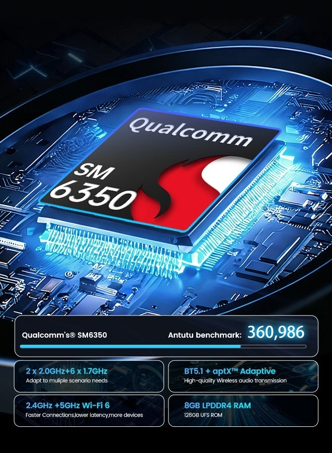 Tbox Ultra2 - FHD Android 15 128GB