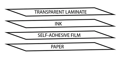 Replacement Keyboard Sticker - GERMAN