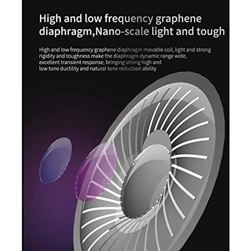 Earbuds Wired Earbud