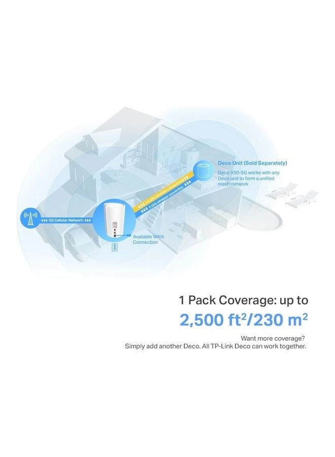 DECO X50-5G - WiFi 6