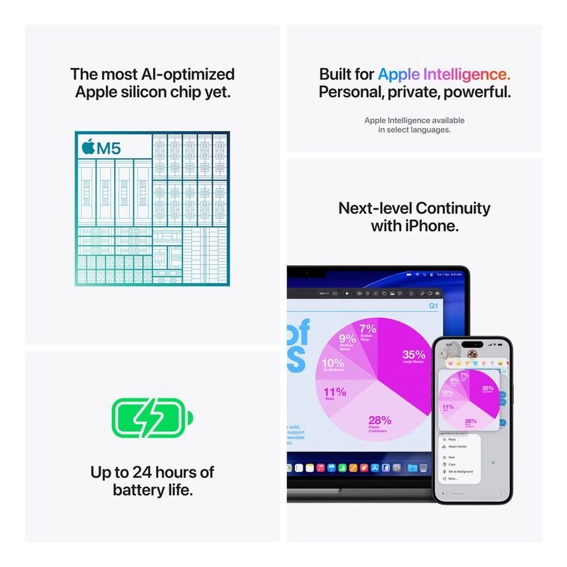 MacBook Pro - 14'' M5 24GB 1TB SSD