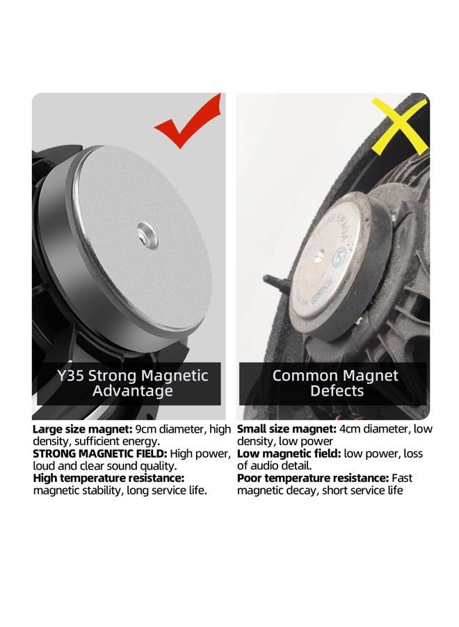 2025 Upgrade - 6.5-Inch 2-Way Full Range Bundle