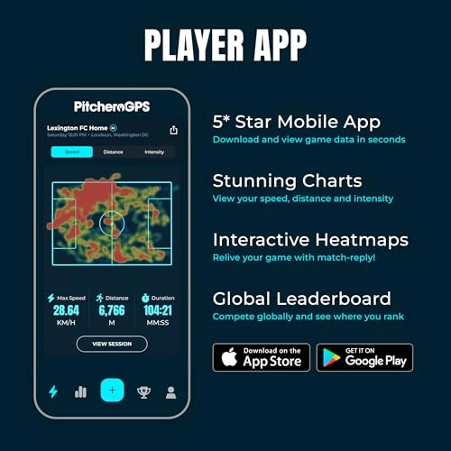 GPS tracker + Sports Vest - Medium + 12-Month Subscription