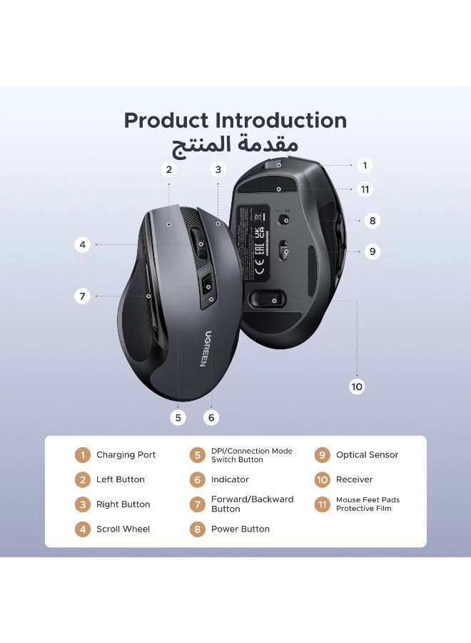 Rechargeable Silent Mouse - Bluetooth/Wireless