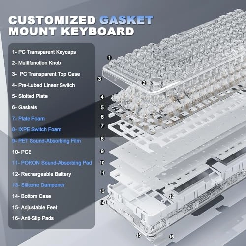 X98 - Wired/Wireless