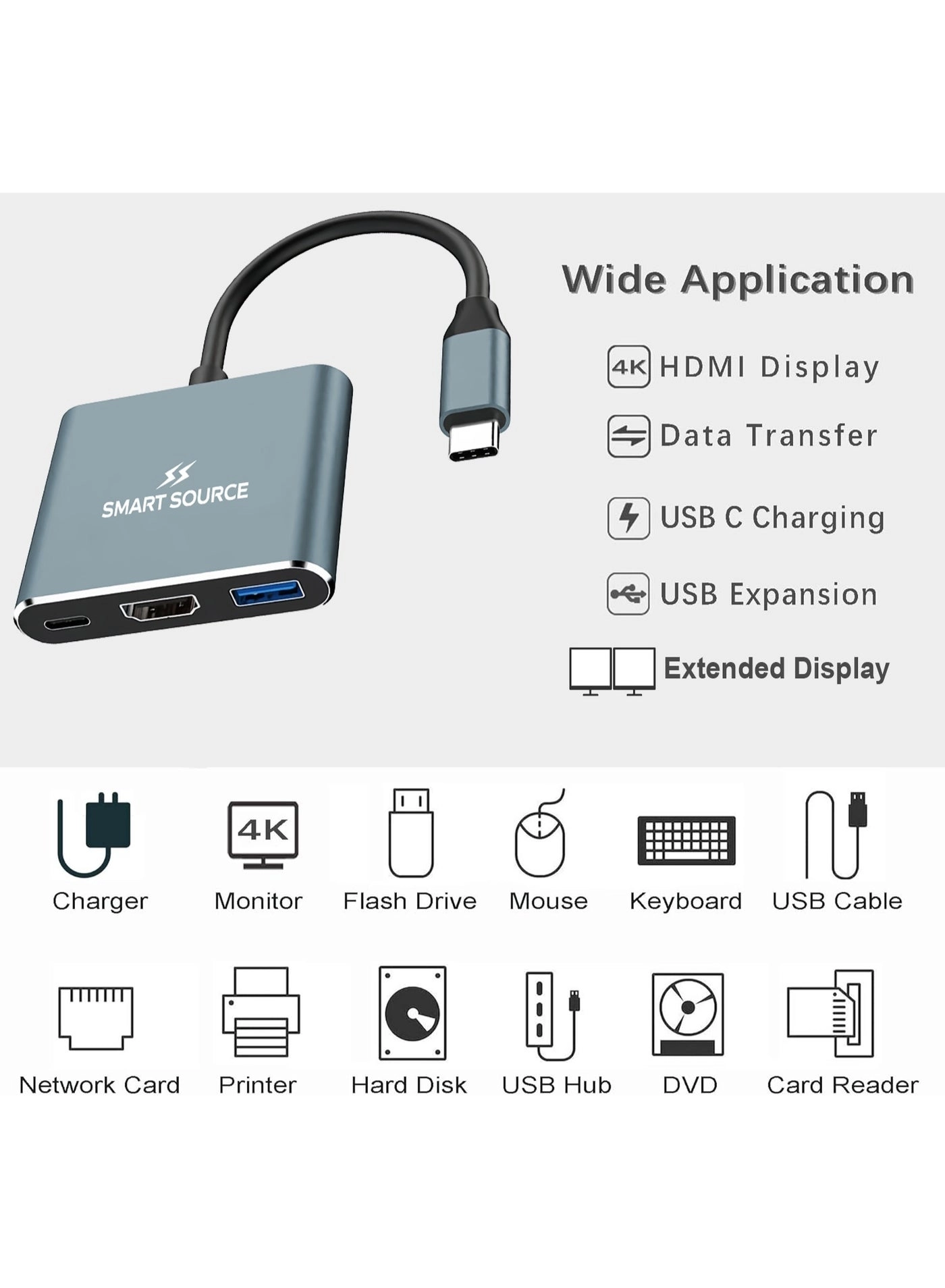 USB-C Hub - USB-C MacBook Pro/Air, Dell XPS, HP, Lenovo, Chromebook, iPad-Pro, Mobile Phones & More