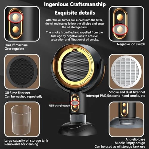 Tabletop Range Hood - 3000mAh White