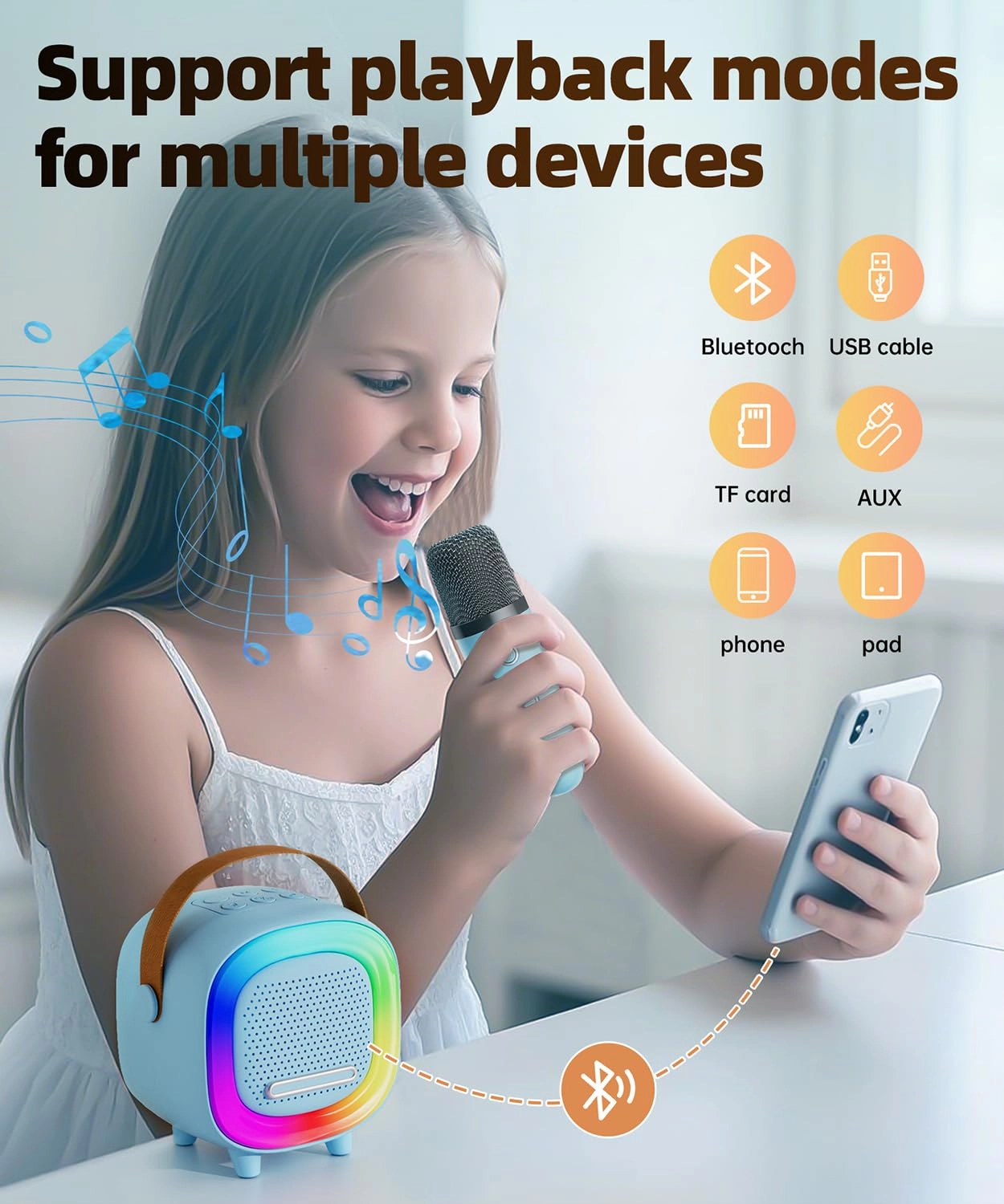 D8 - 2 Wireless Microphones