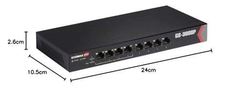 GS-3008P 8-ports