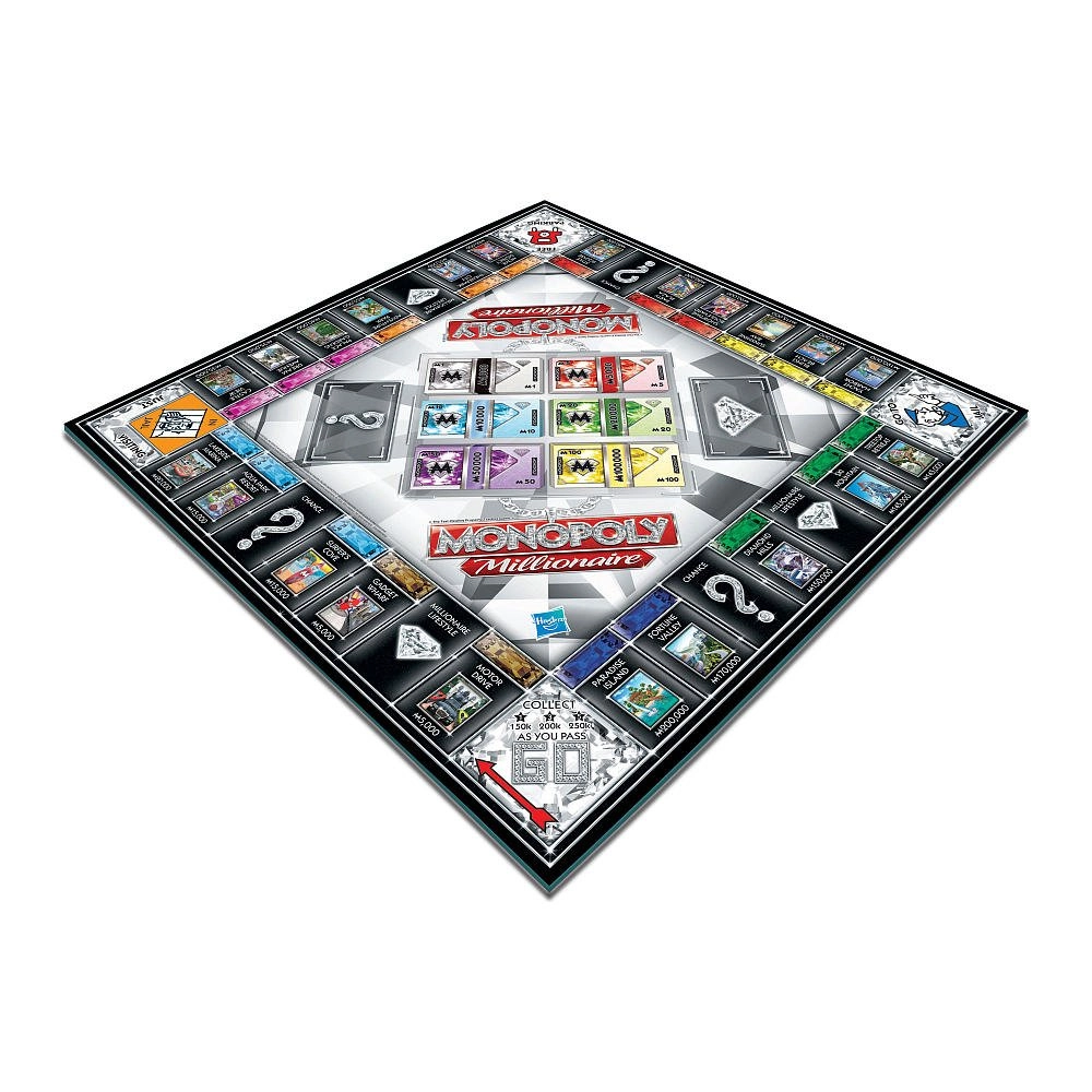 Hasbro Monopoly Millionaire