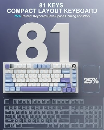 Hi75 - 75% Arrangement, 81-Key Layout Wired