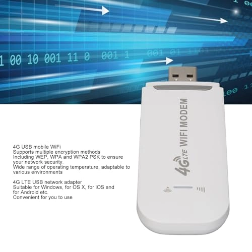 Mobile WiFi Hotspot - 4G LTE 150Mbps 50Mbps