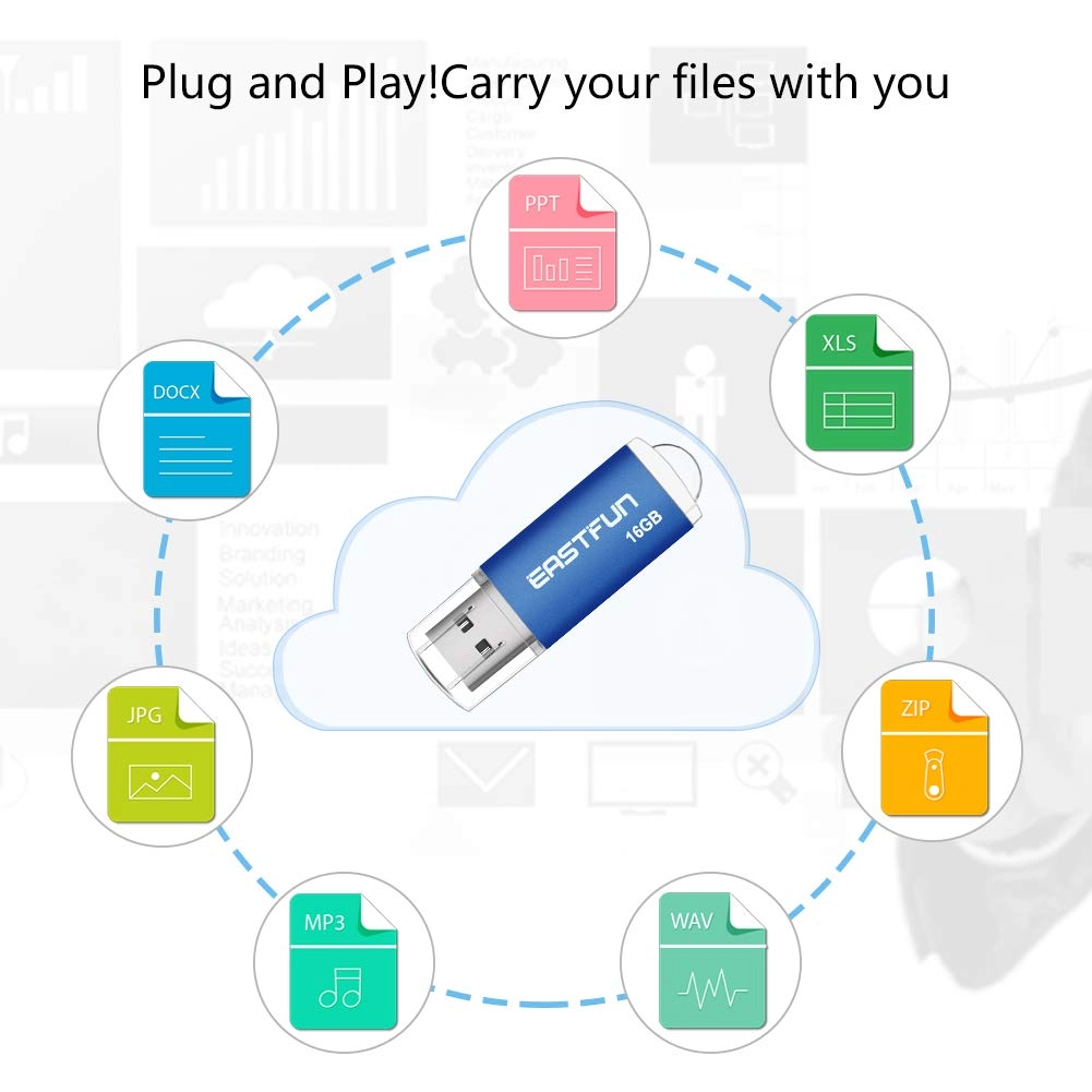 USB Flash Drive - USB 2.0 16GB Pack