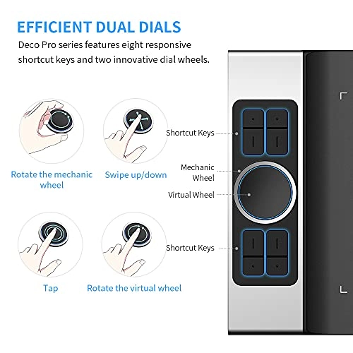 Deco Pro MW - 8192 Levels