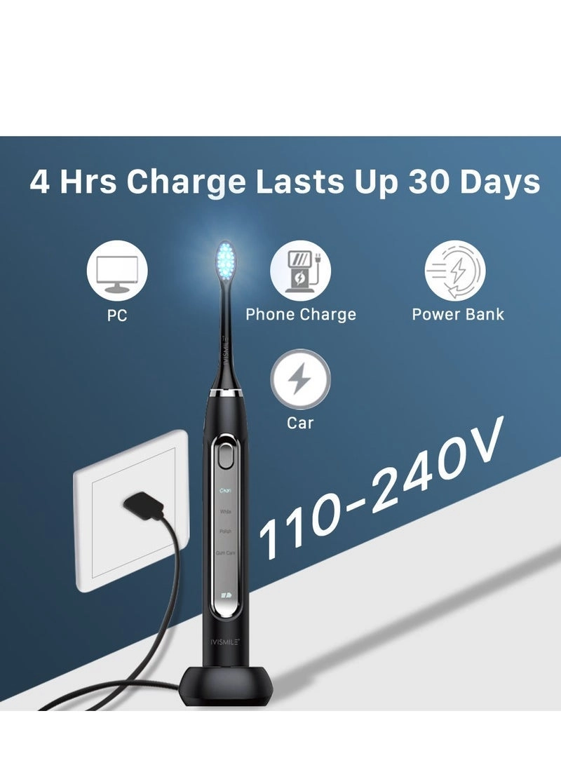 Electric Toothbrush - 42,000VPM 2 Brush Heads IPX7 Waterproof