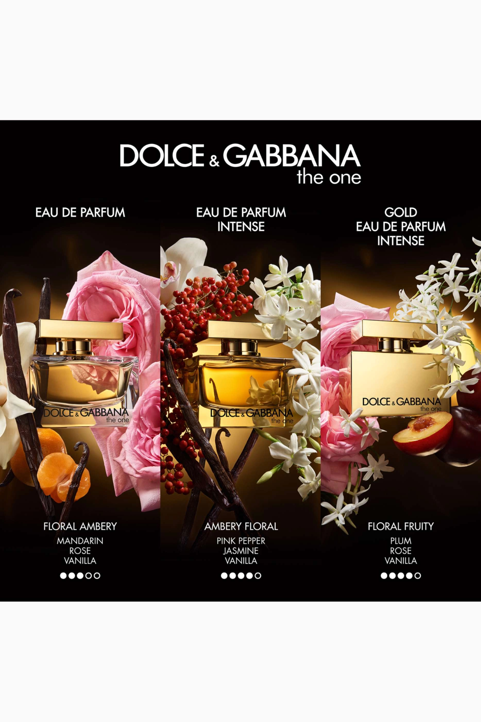 The One Eau de Parfum 75ml