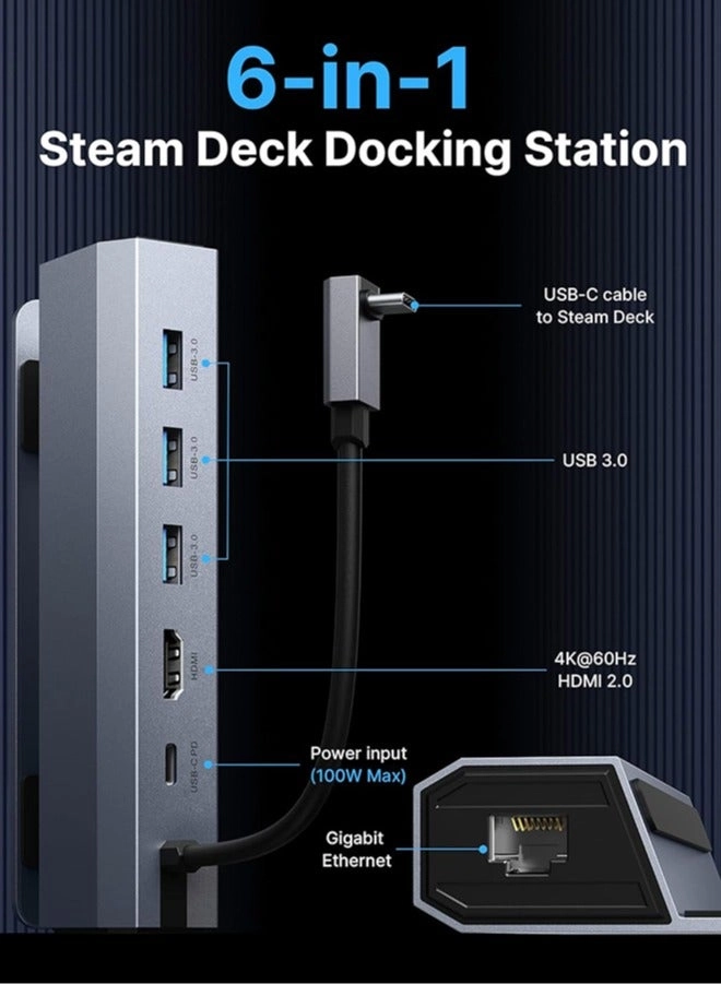 ZJTZW1(HC-86) - USB-C Steam Deck ROG Ally iPads Android phones
