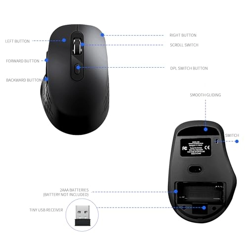 Wireless Mouse - Radio Frequency