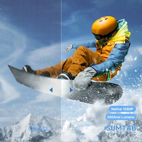 HY300pro - 300 ANSI 1280*720P