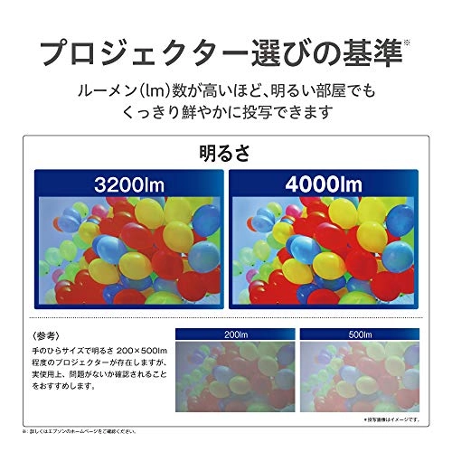 EB-W55 4000 Lumen