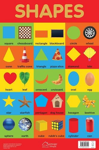 Prakash books Shapes Chart