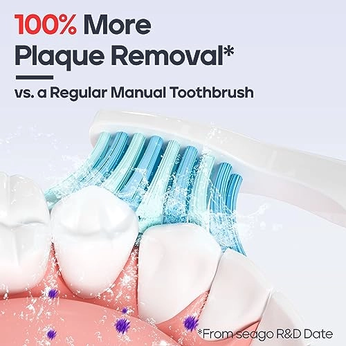 SG958 - 8 Heads 5 Modes