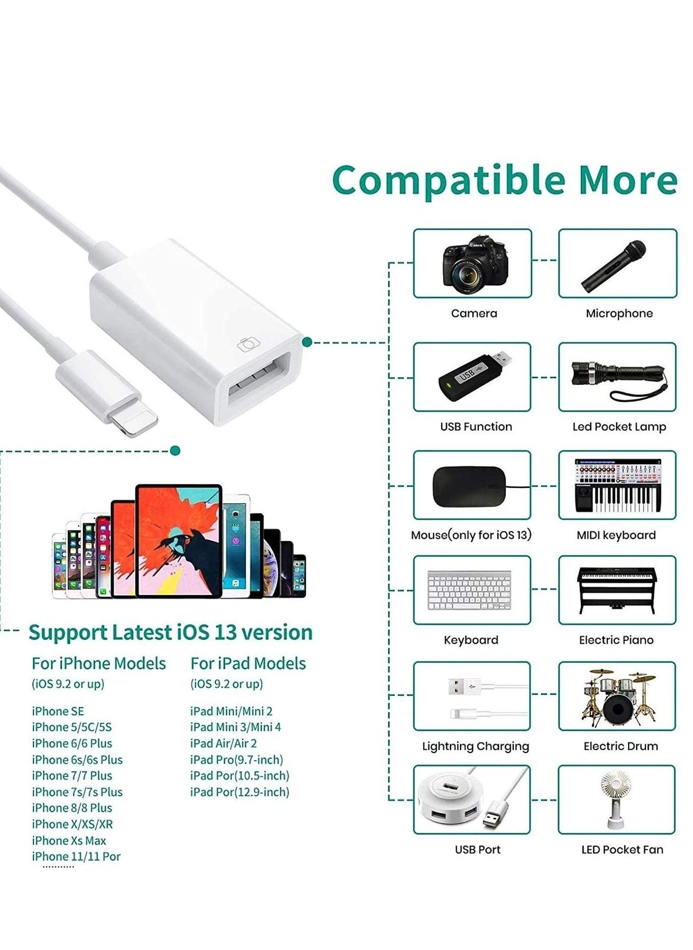 GS12 Lightning to USB