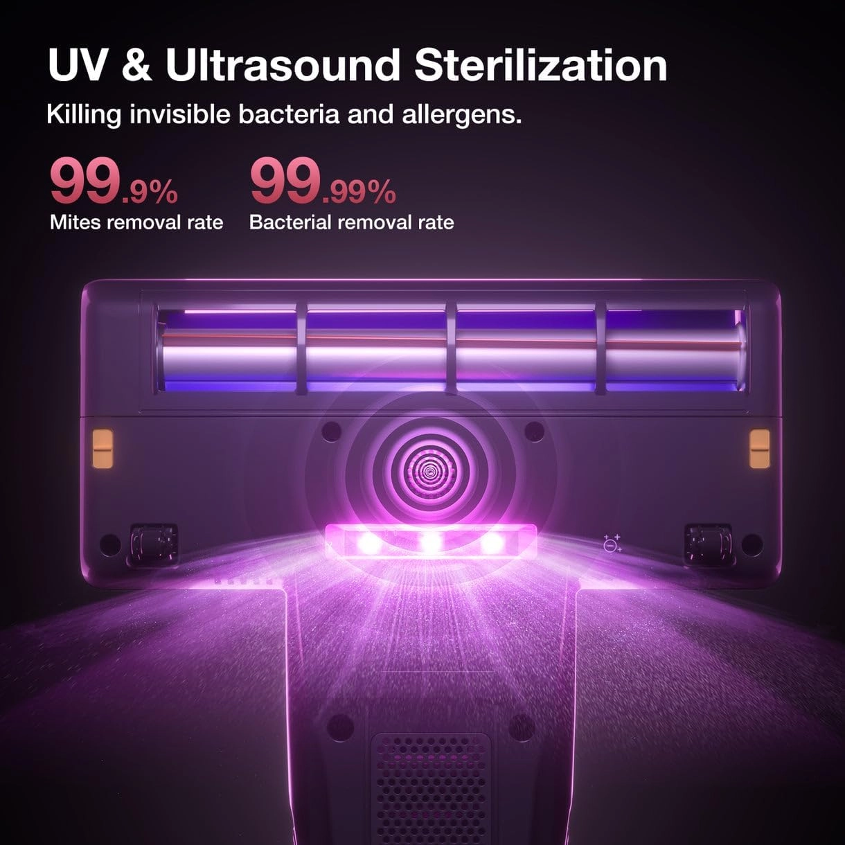 Anti-Mite UV Vacuum (BX8)