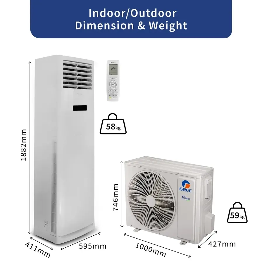 iFLOWIND-36C3 - Wi-Fi 2900W
