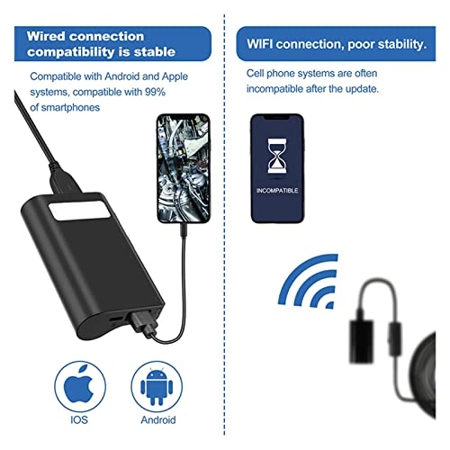 Borescope Inspection Camera