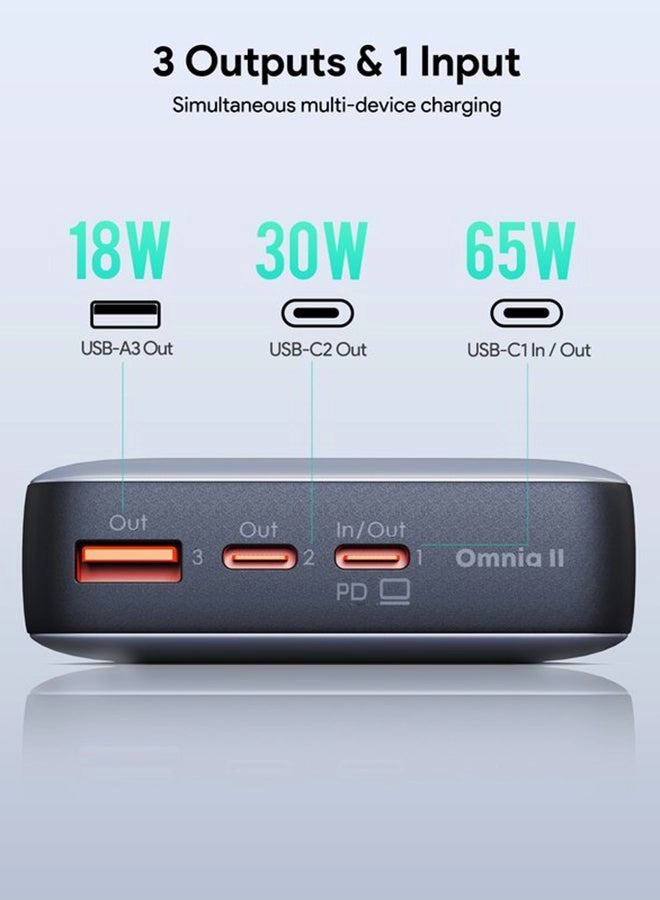 PB-Y43 - 20000mAh 65W