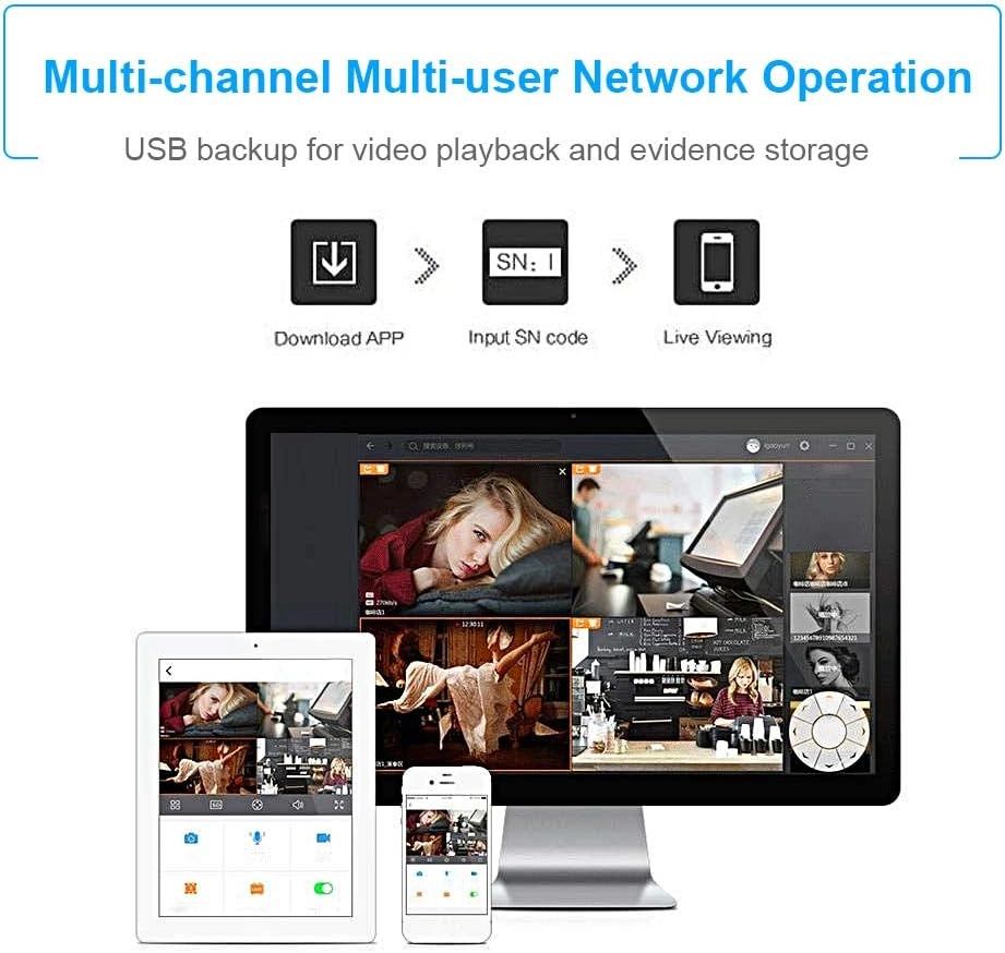 4-Channel Video Recorder - maximum 8TB 4CH