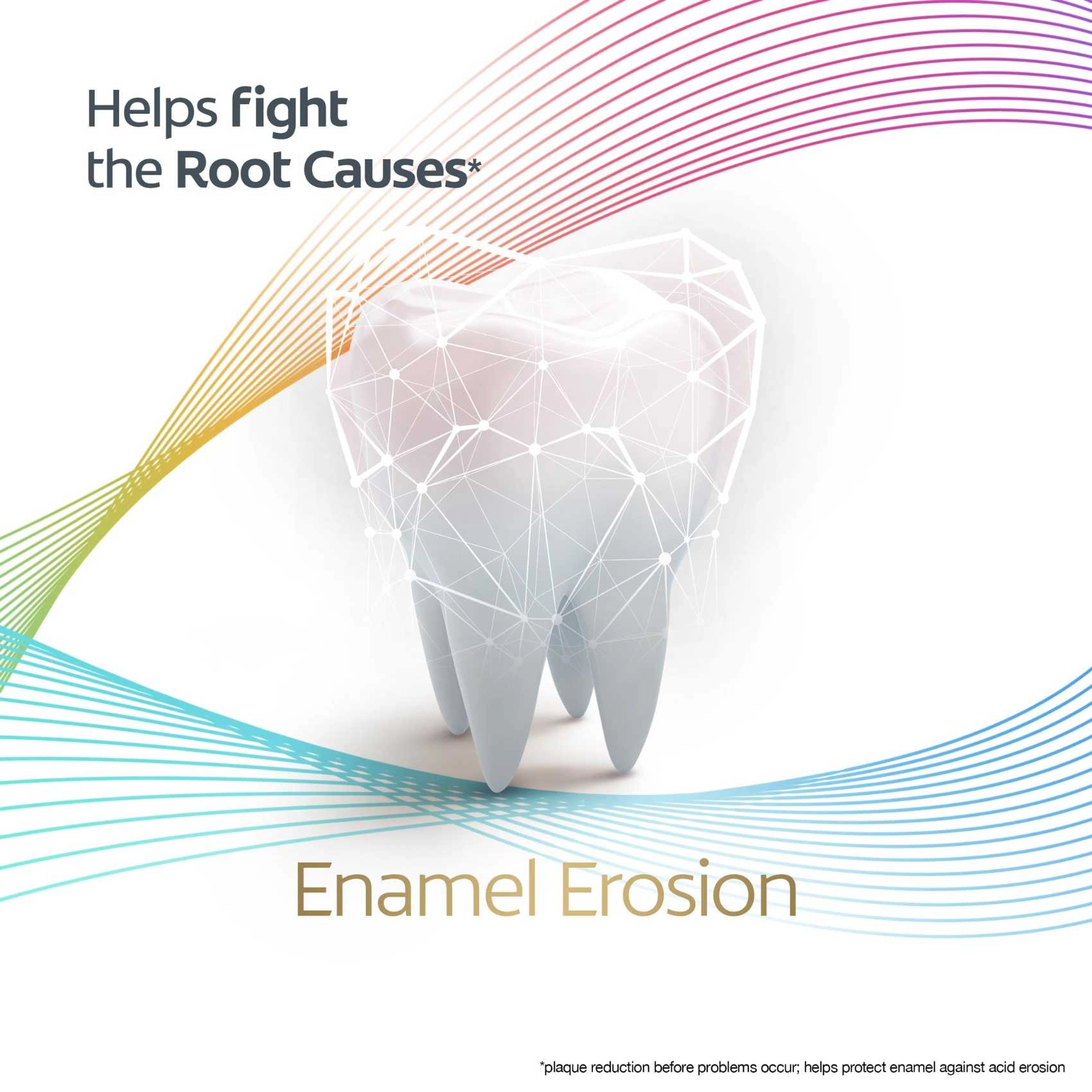 Total Active Protection Clean Mint Fluoride Toothpaste 125ml