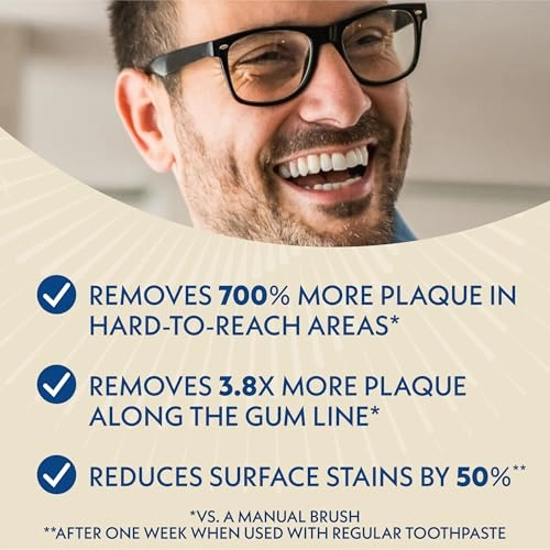 Smart Clean - Battery Powered Soft Bristles Midnight Blue