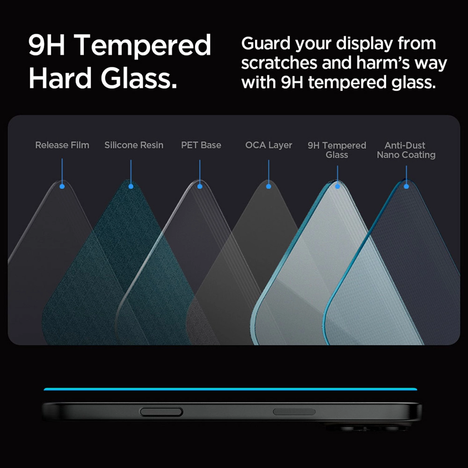 Clear Tempered Glass Screen Protector for iPhone 16 Pro Max