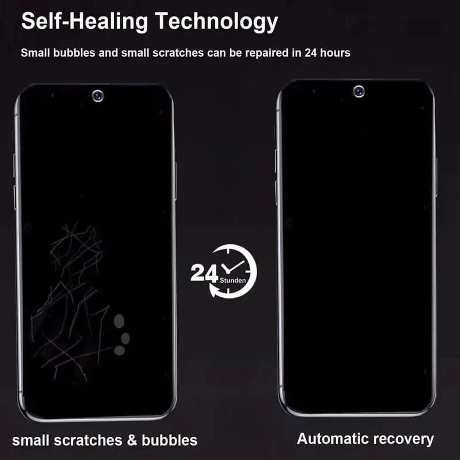 Privacy Screen Protector Samsung Galaxy S25 - 9D Tempered Glass Matte