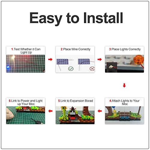 LED Light Set - 15 cm