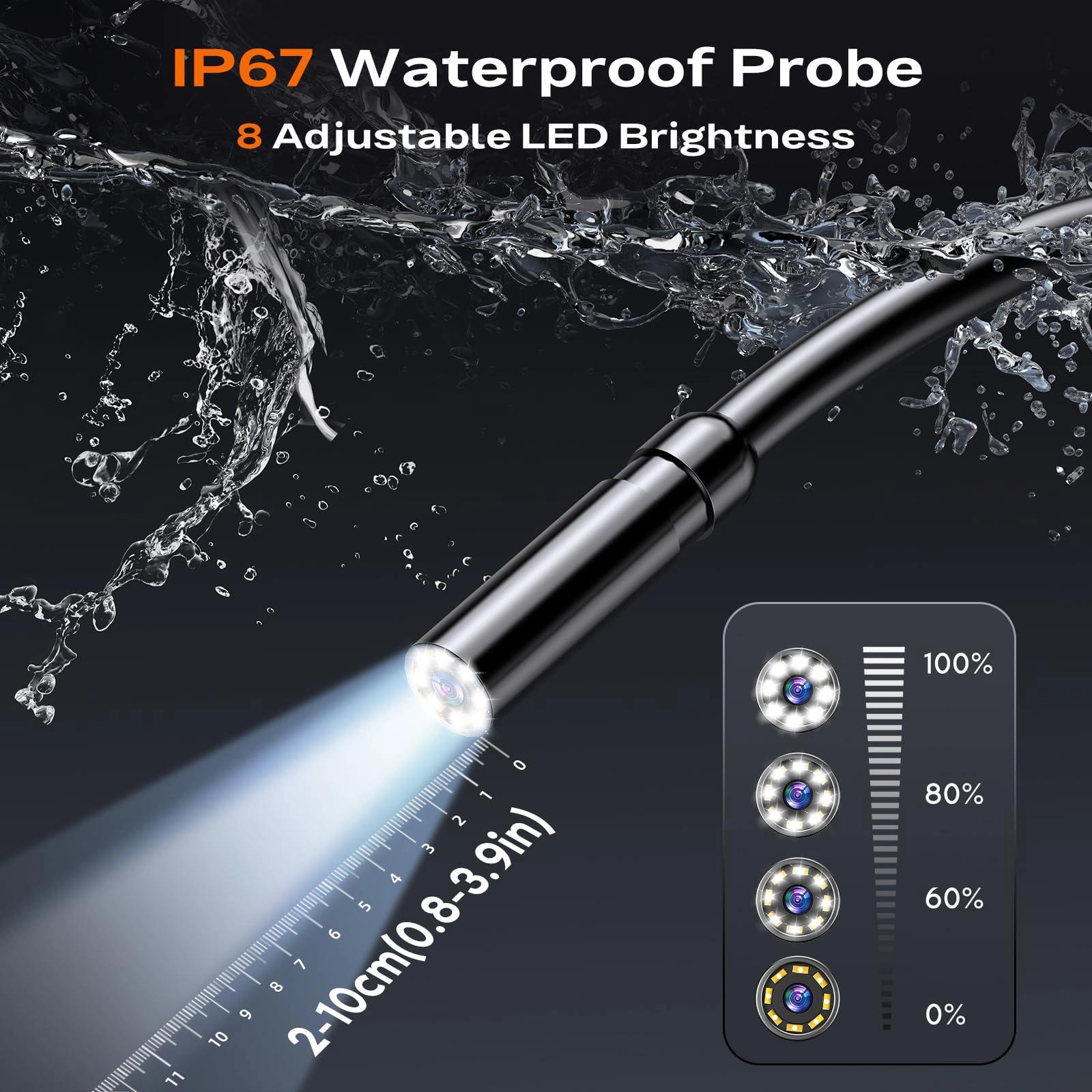 Endoscope Camera