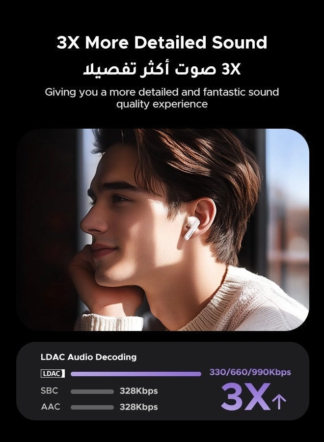 Cleaner Kit for Airpods + In-Ear Wireless Headphones - Bluetooth Active Noise Cancellation