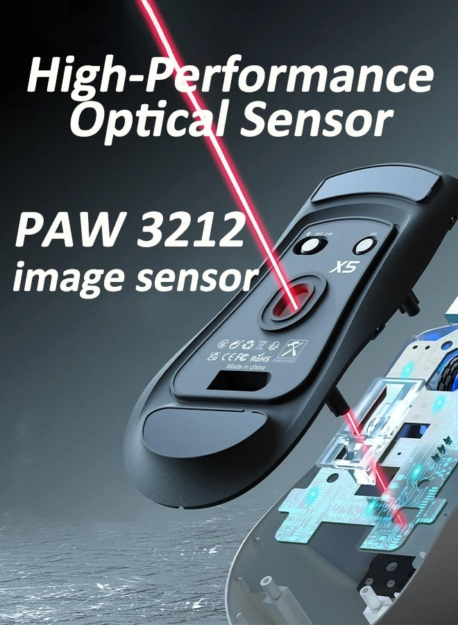 X5RGB Gaming Mouse - Wireless