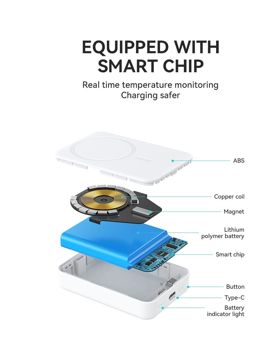 Wireless Magnetic Power Bank - 10000Mah 20W + 15W