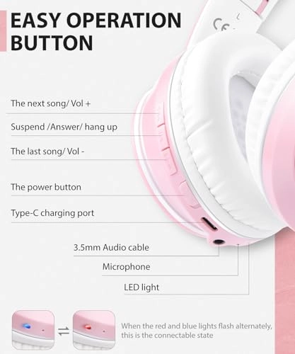 E7 - Wireless Headphone
