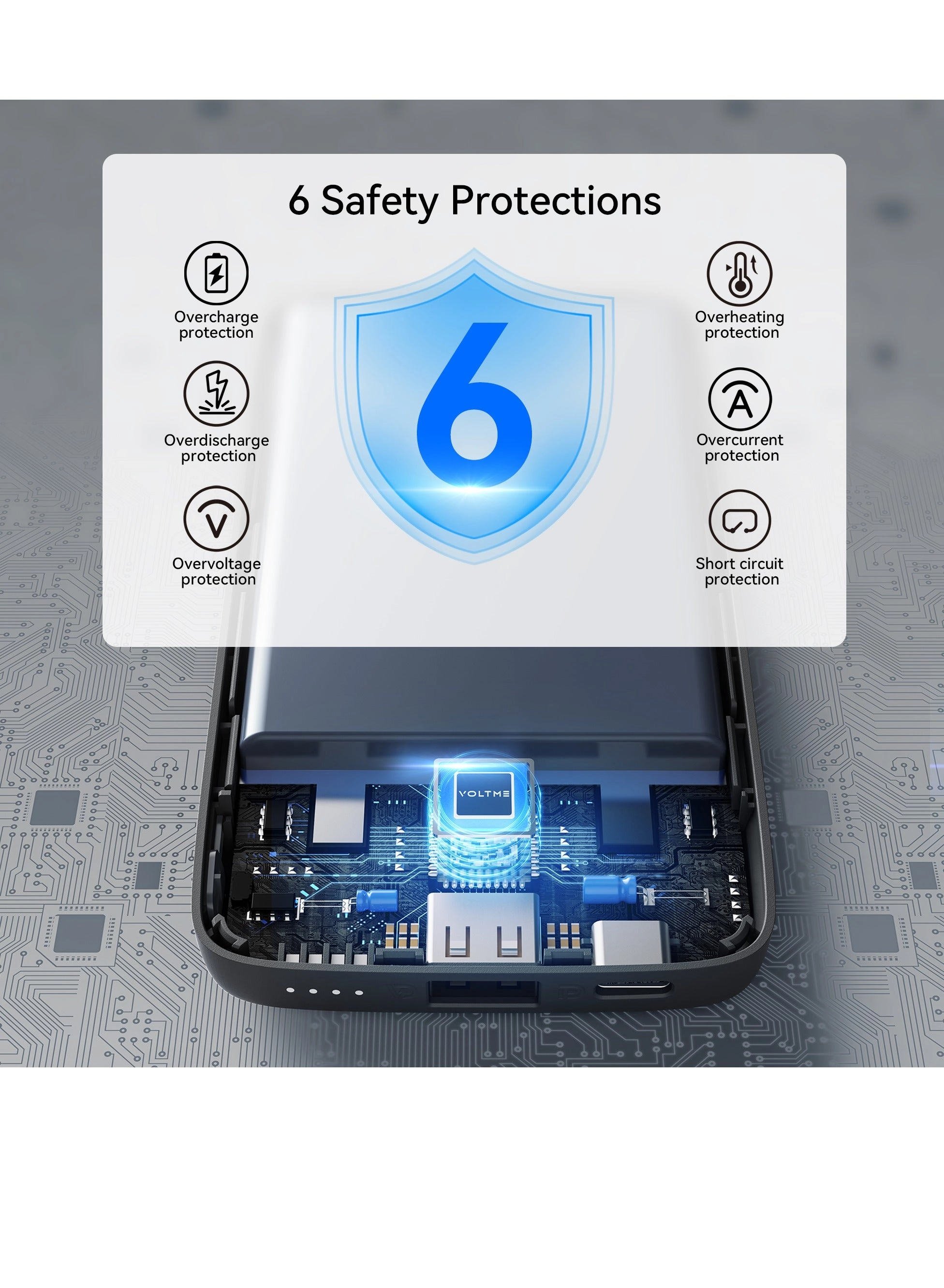 Hypercore 10K Essential - 10000 mAh 22.5 Watt 2 Port