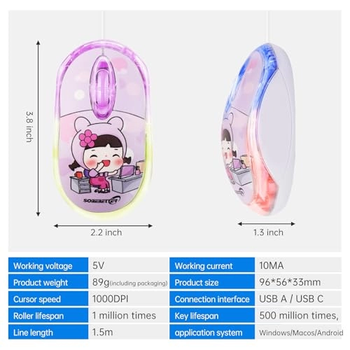 Wired USB C Mouse - USB
