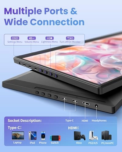 PD152KPNM - 15.6 Inches 1920 x 1080