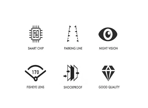 Rear View Camera - Night Vision Wired or Wireless 1280*720P