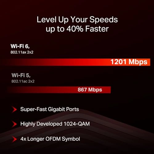 MR60X - 1201 Mbps Wi-Fi 6