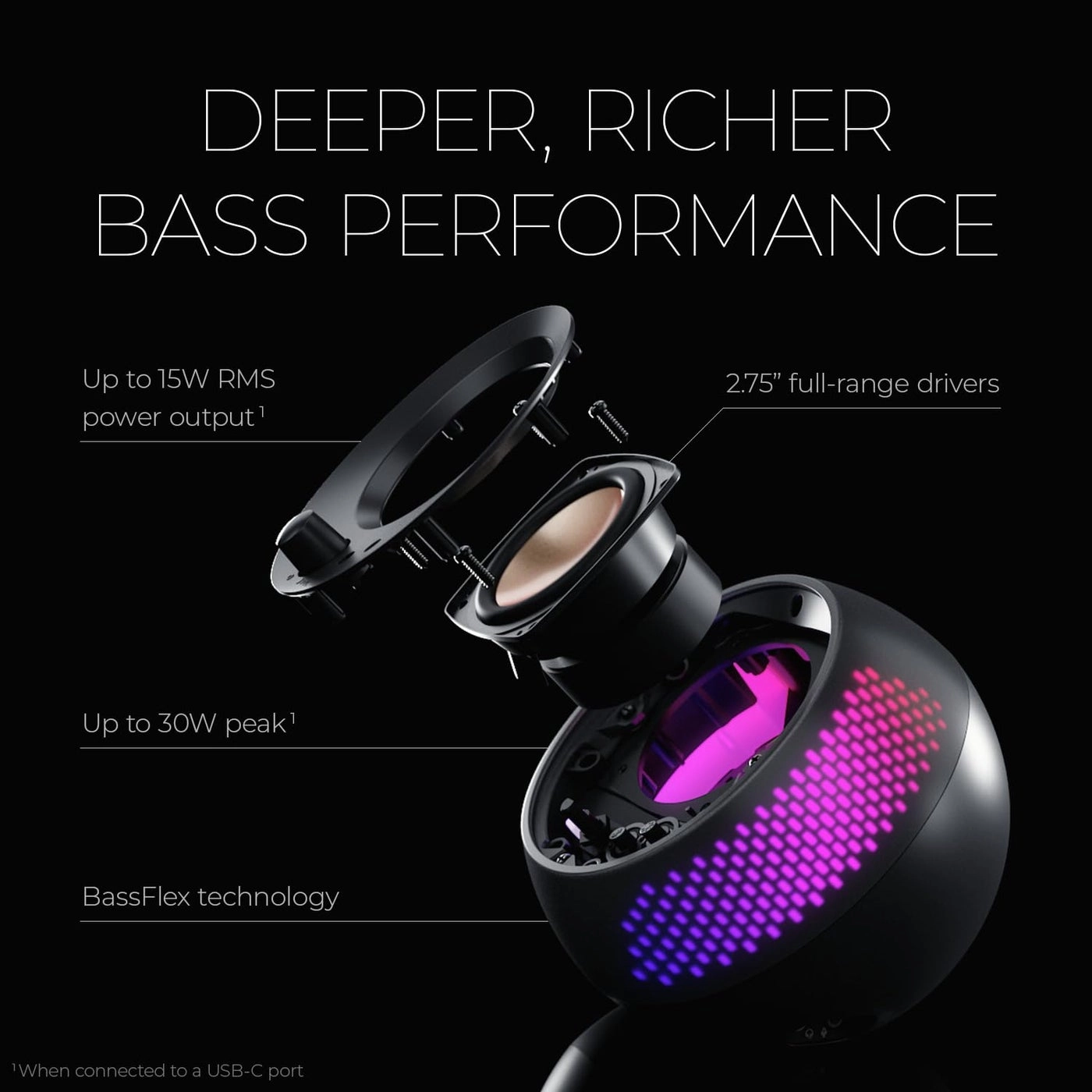 Pebble PlUS - 2.1 8W Rms